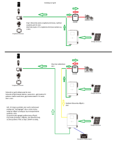 schemat on grid + offgrid