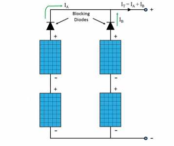 1603 pv esd fig1