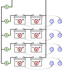 panel schemat