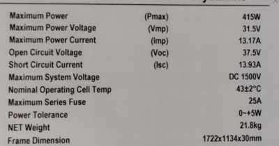 panel ulica 415