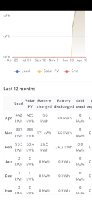 Screenshot 20250429 141112