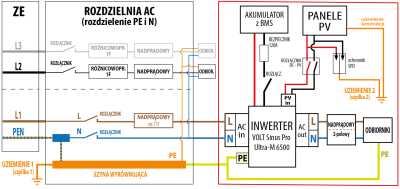 VOLT Sinus Pro diagram